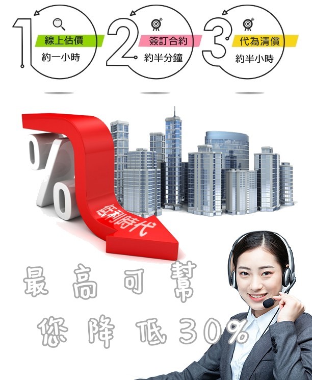 新竹代書代償